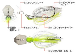 Jack Hammer Chatterbait, Evergreen -Pro Vissersaas 13103001r 4