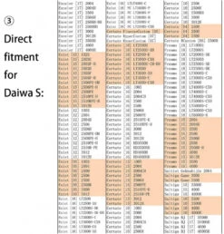 Gomexus CNC Power Knob -Pro Vissersaas A20BKGDr 8