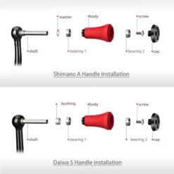 Gomexus TPE Knob -Pro Vissersaas A27TPCJr 5