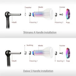 Gomexus TPE Knob -Pro Vissersaas A27TPCJr 6