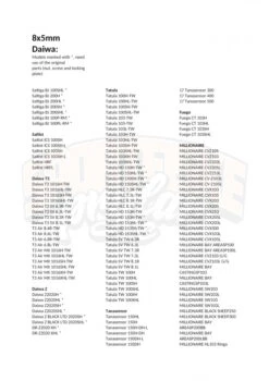 Gomexus Carbon Fibre Double Handle -Pro Vissersaas DCS105A30BKGDr 11