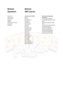 Gomexus Carbon Fiber Double Handle With CNC Knob -Pro Vissersaas DCS105AS30BKSRr 12