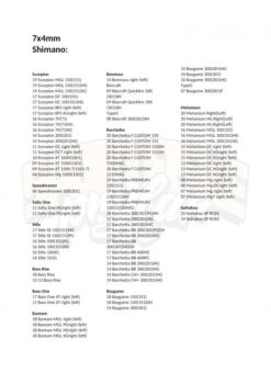 Gomexus Carbon Fiber Double Handle With CNC Knob -Pro Vissersaas DCS105AS30BKSRr 5