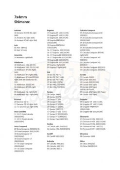 Gomexus Carbon Fiber Double Handle With CNC Knob -Pro Vissersaas DCS105AS30BKSRr 6
