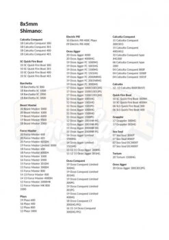 Gomexus Carbon Fiber Double Handle With CNC Knob -Pro Vissersaas DCS105AS30BKSRr 7