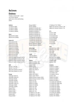 Gomexus Carbon Fiber Double Handle With CNC Knob -Pro Vissersaas DCS105AS30BKSRr 8