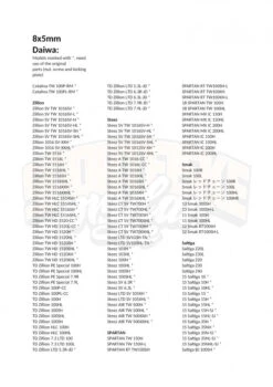 Gomexus Carbon Fiber Double Handle With CNC Knob -Pro Vissersaas DCS105AS30BKSRr 9