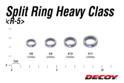 Decoy R-5 Split Ring, Heavy Class -Pro Vissersaas DR510r 3