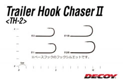 Decoy TH-II Trailer Hook Chaser II -Pro Vissersaas DTHII10r 4