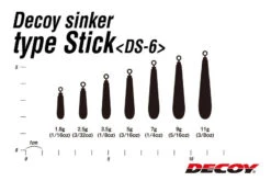 Decoy DS-6 Sinker Type Stick -Pro Vissersaas DY DS6STSr 4