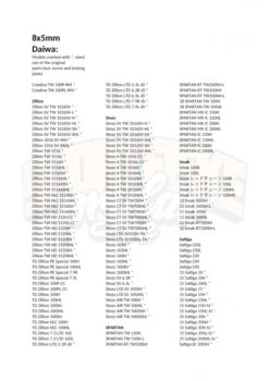 Gomexus Carbon Fibre Handle EVA Knob -Pro Vissersaas LCD75A41BKRDr 9