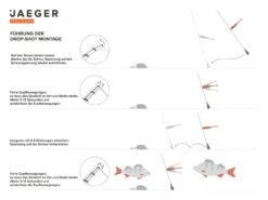 Jaeger Drop-Shot Rig (1 Hook) -Pro Vissersaas PRC DRO 2 5