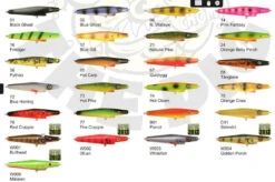 The Pig Jr 6' Suspending -Pro Vissersaas THEPIG6SUSPr 2